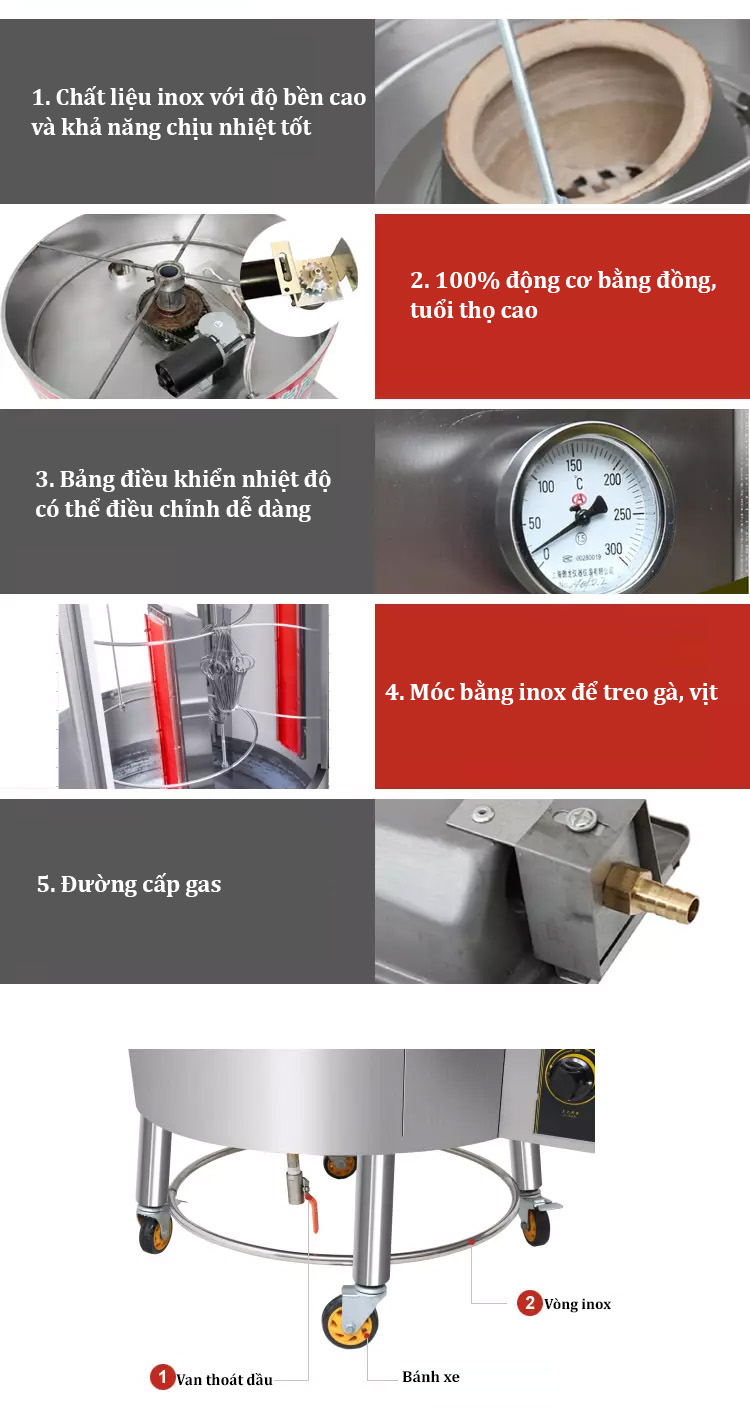 Thiết kế lu quay gà vịt